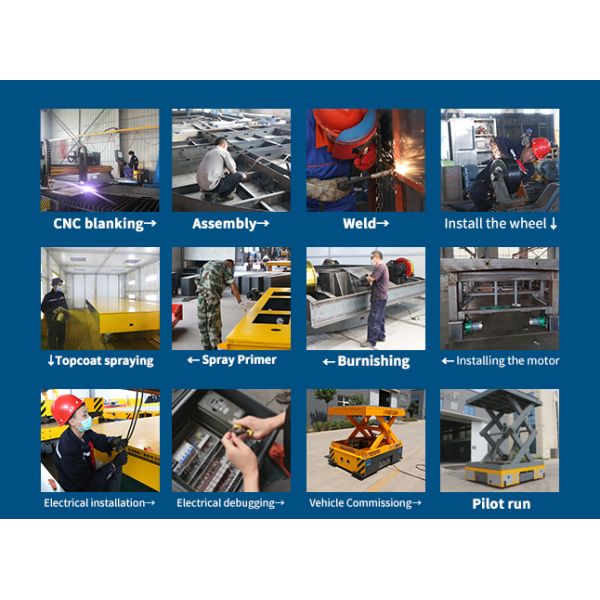 China Supply 20 Ton Battery Electric Trackless Platform Production Line Transfer Cart