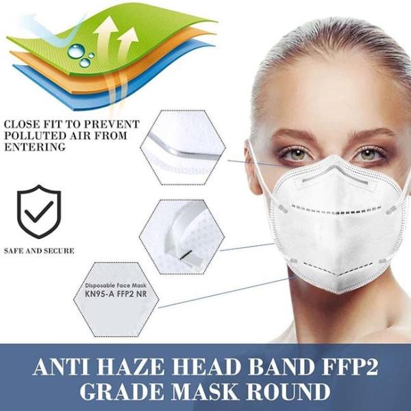 Quality Professional  Non Woven Fabric Mask Non Irritating Skin Friendly for sale