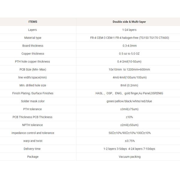 Material FR4 Metal Based Pcb PCB UL ROHS ISO9001 SMT PCB Board Fabrication