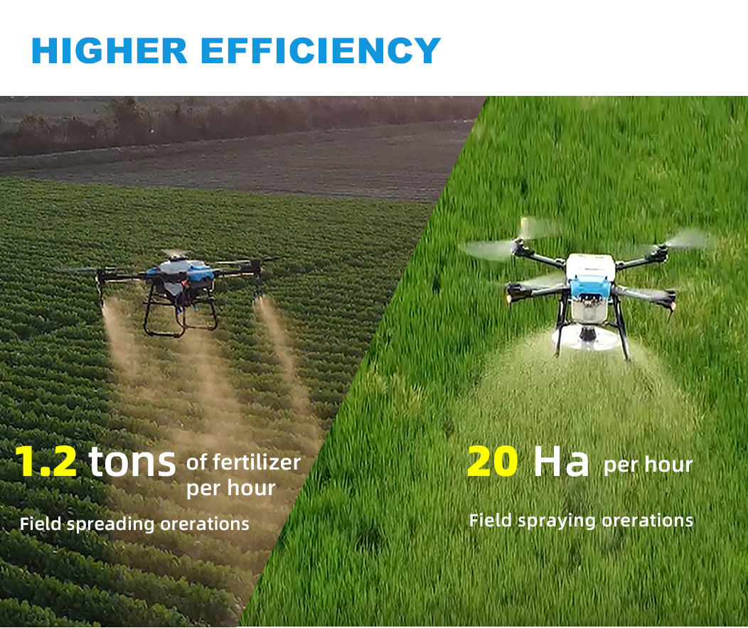 High-altitude Autonomous Spraying Drone Agricultural UAV Crop Spraying Drone Precision Agriculture Drone