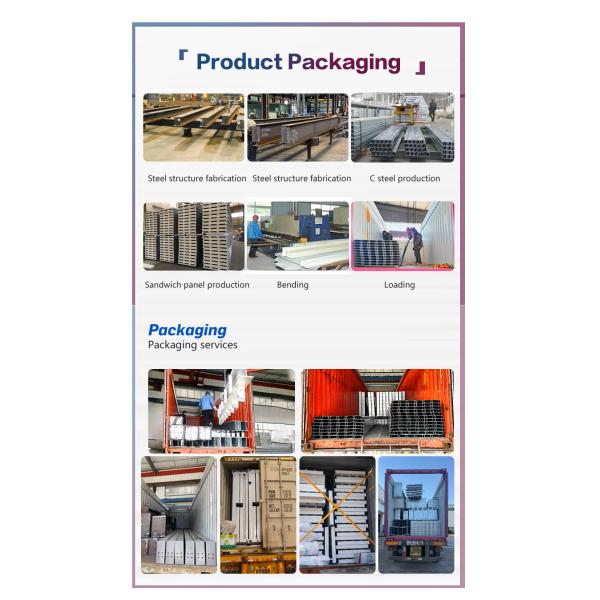 Galvanized Customized Industrial Prefabricated Metal Warehouses Steel Structure Frame Welded