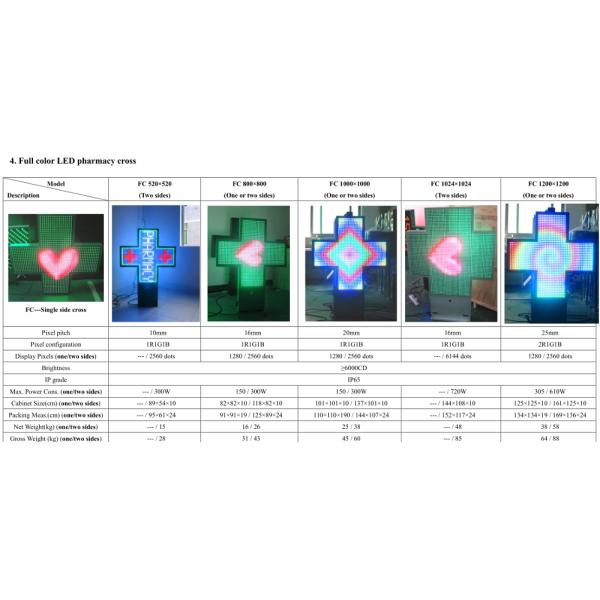 Pharmacy Cross P10 Scrolling LED Sign Dual Color IP65 , Advertising Custom Led Signs
