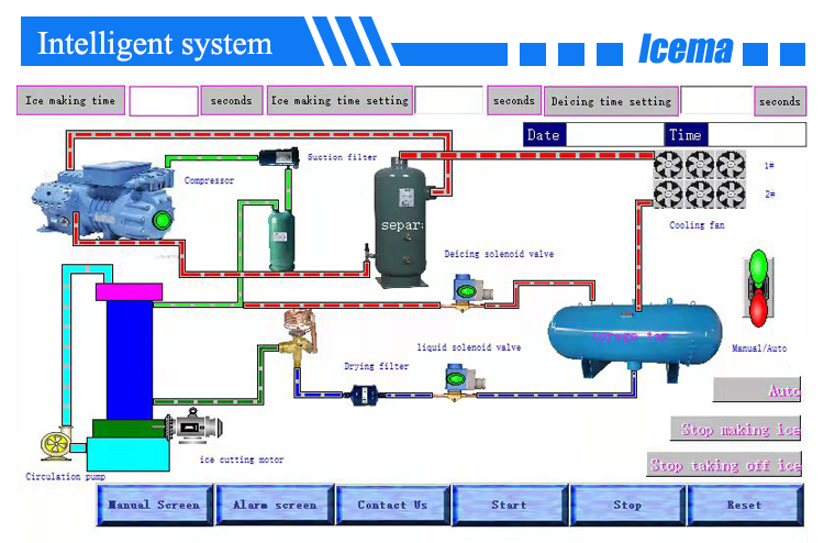 March Expo 5T 8T 10T Tube Ice Maker Machine with Automatic Operation and Energy Saving