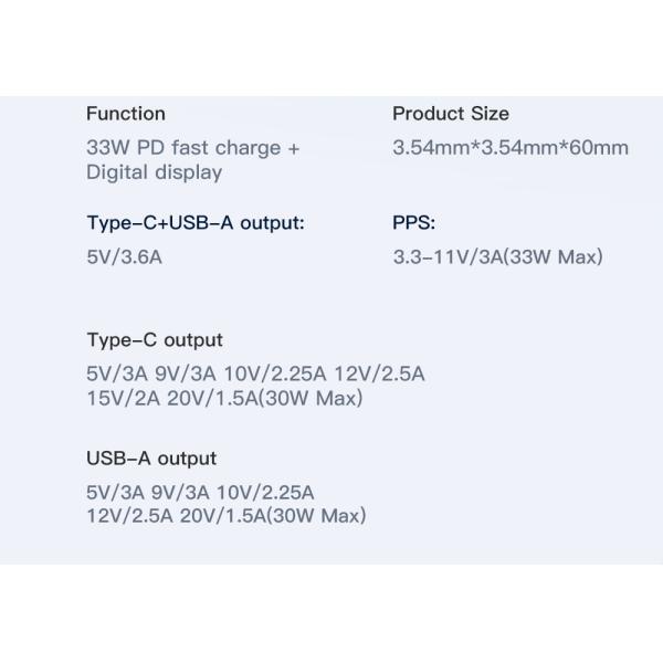 Essager 33W A+C Dual Port LED Digital Display GaN Wall Charger US Standard