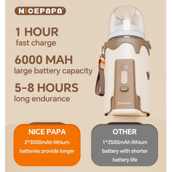 NICEPAPA hot seller PU Electric Thermos bottle Set Outdoor Night Insulation Suitable For 90% Baby Bottle Cups