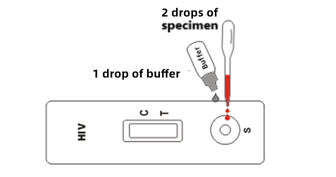 HIV 1/2 Antibody Rapid Diagnostic Test Kit Wth Test Cassette