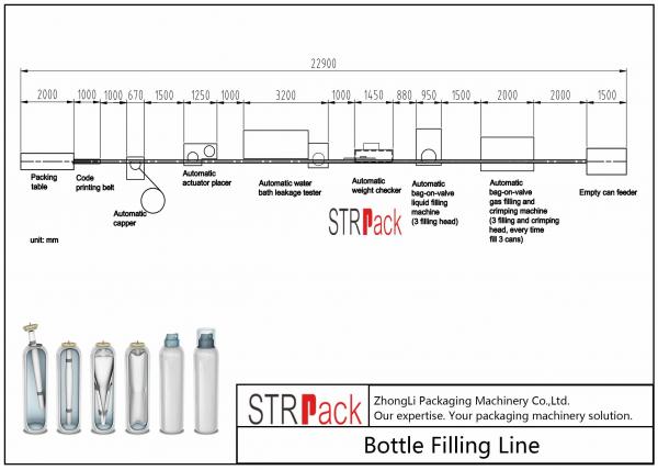 Quality Bag On Valve Aerosol Filling Machine Line / Liquid Bottle Filling Machine Line for sale