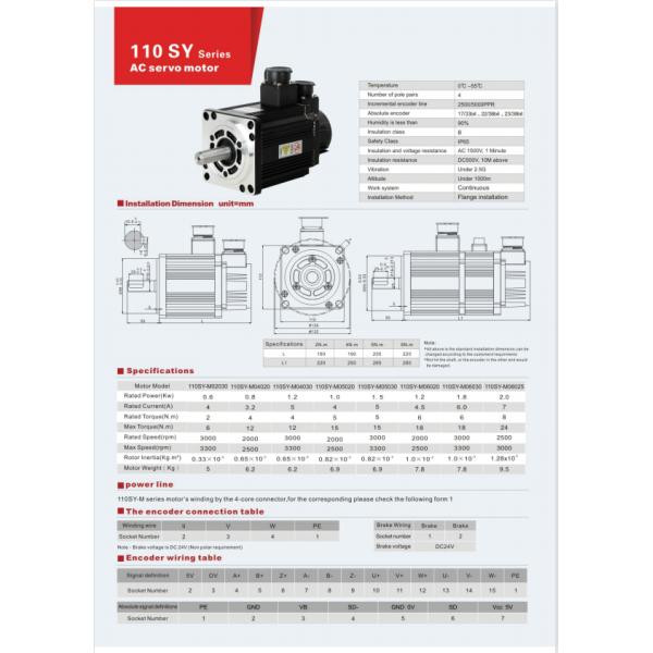 High-Speed Wrought Iron Automatic Sliding Garage Door Heavy Duty Electric Roller Shutter Closer Multiple Universal Servo Motor