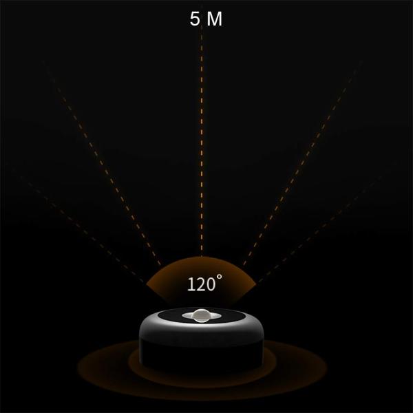 USB Rechargeable Motion Sensor Light Auto ON Off Stick Anywhere