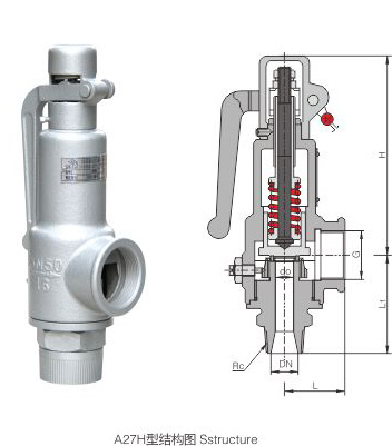 A27H-10, A27H-16/25/40/64C , A27Y Spring loaded low lift safety valve for equipment and piping
