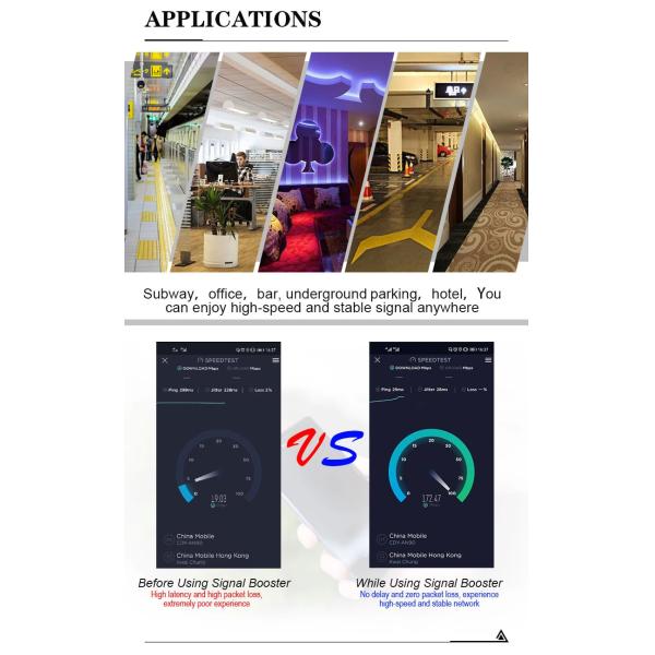 1.5 VSWR Cell Phone Signal Boosters 6dBi Cylinder Antenna Wall Mounted