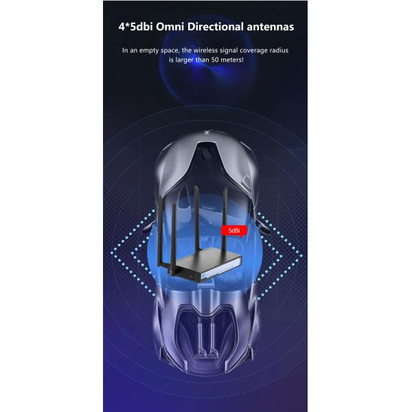 QCA9531 Chipset 4G Wifi Router Openwrt Unlocked 2.4 Ghz Wifi Router