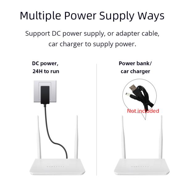 32 Device 4G LTE Router 300Mbps Indoor Internal Antenna LAN WAN Port