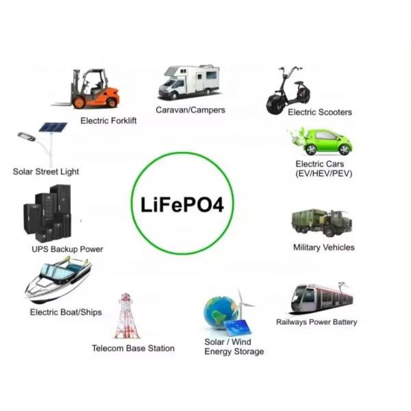 1500W Rechargeable Lifepo4 Batterie AGV Pack For Golf Cart Electric Car