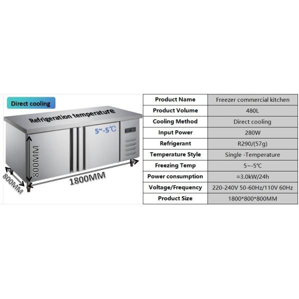 480L Two Door Undercounter Freezer High Capacity Rust Resistance Energy Saving