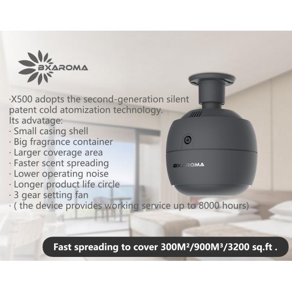 Aroma Electric Diffuser Aromatherapy Sterilization Disinfection