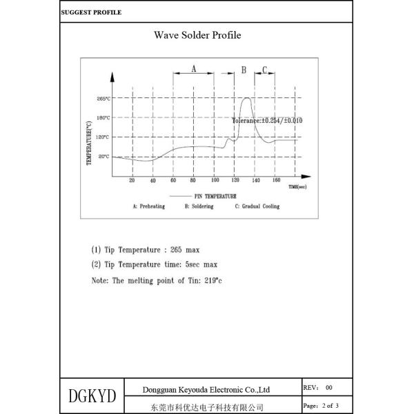 KFG2401DR 2.5G Network Transformer Ethernet Isolation Filter DIP