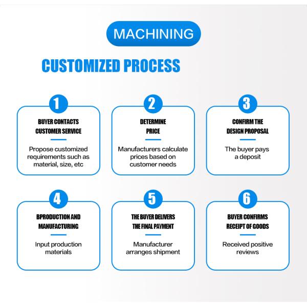 Deep Drawn Metal Stamping Parts Welding Bending Services Iron Copper