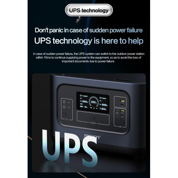 Car Charge AC Type-C USB DC Output Lithium Portable Power Station 230V 50Hz 1000W