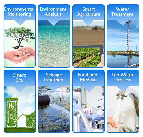 Optical UV Method Water Treatment Sensor with Resolution 0.01mg/L and Stable Performance