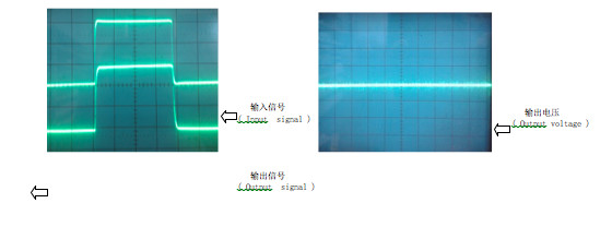 TOKEN Closed Loop Hall Effect Sensor TBC-SYHA 5-50A Measure Range