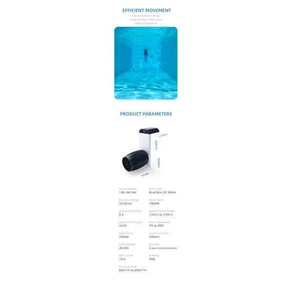 250mm Immersion Depth Wall-Mounted Fitness Surf Laminar Flow Propeller for Infinity Pool