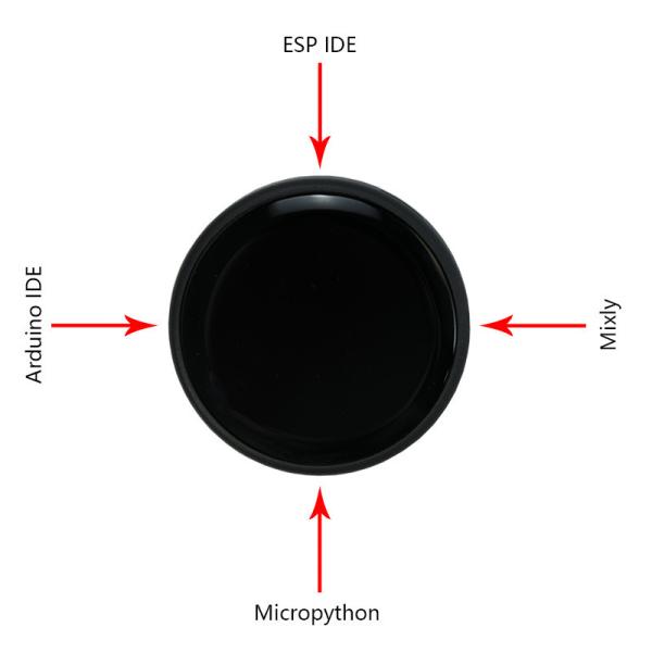 1.28 inch tft with ESP32 development board, 240x240 resolution with Wifi /bluetooth/internet/MCU