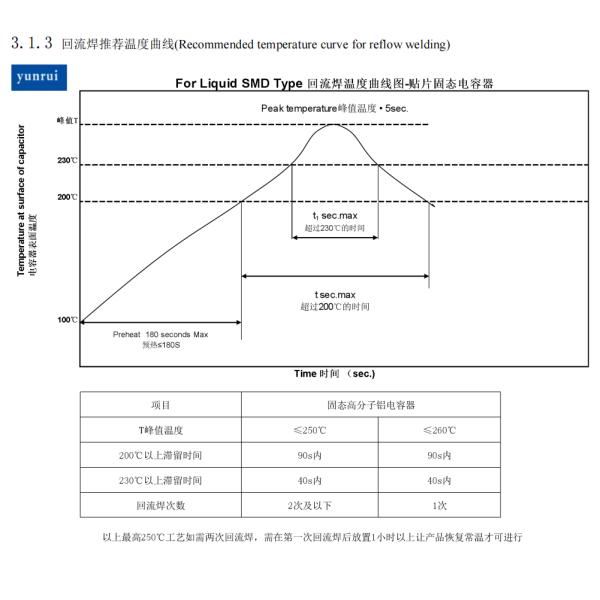 6.3*7.7 Solid Oxide Electrolyzer The Ultimate Solution for Sustainable and Energy Production