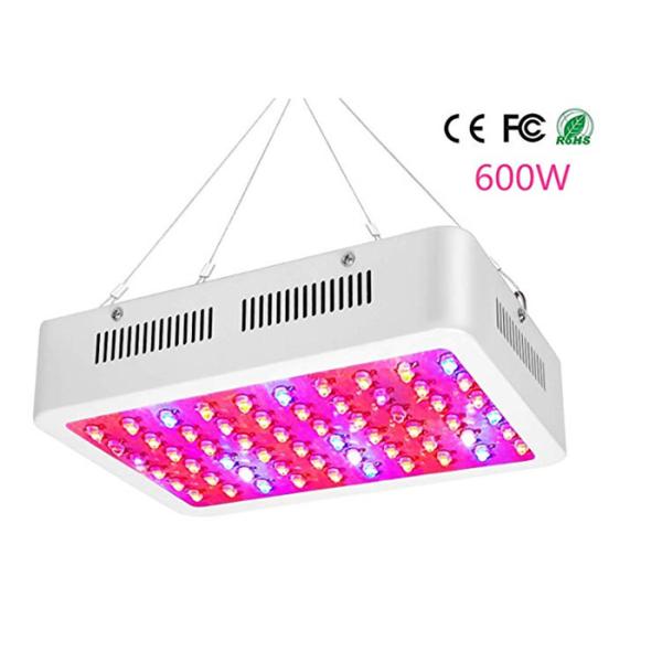 Dual Lens LED Plant Grow Light Intelligent Control With Overheat Protection