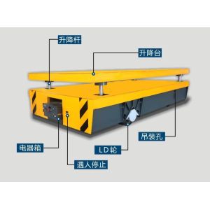 China Customizable Electric Transfer Cart With Speed Limiter Easy To Operate wholesale