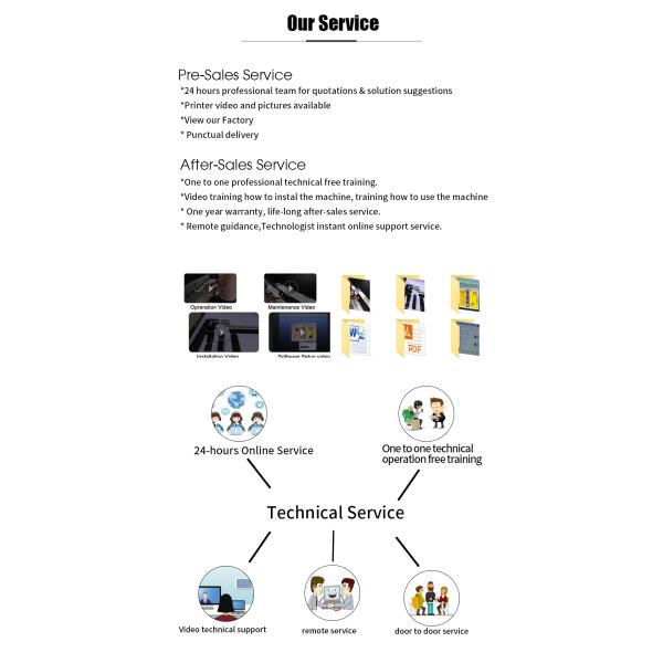 Advertisement Company Printer Machine UV Flat Printer for Clothes and Bag with High Quality with Multiple Choices on Sizes