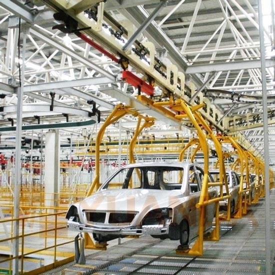 High Capacity Roller Coating Line For Industrial Painting Coating