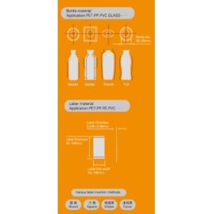 High Speed Shrink Sleeve Label Printing Machine , Industrial Labeling Systems