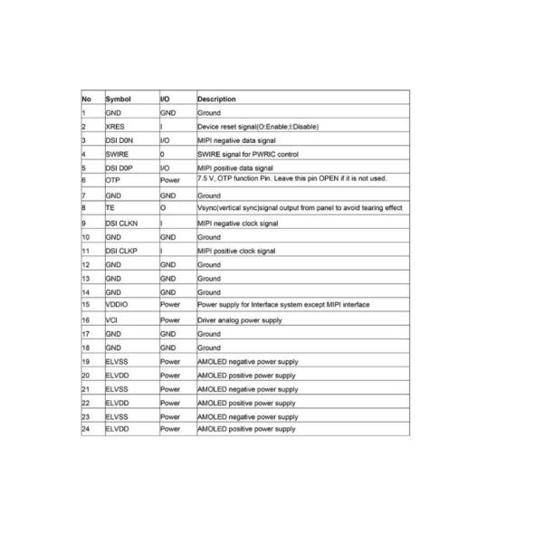 1.45 inch AMOLED display pin definition
