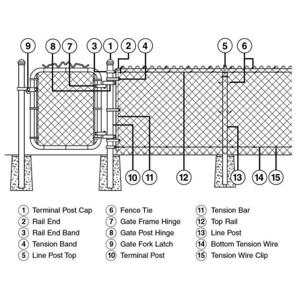 Q235 Steel Chain Wire Fence With Hot Dipped Glavanized , Powder Coated