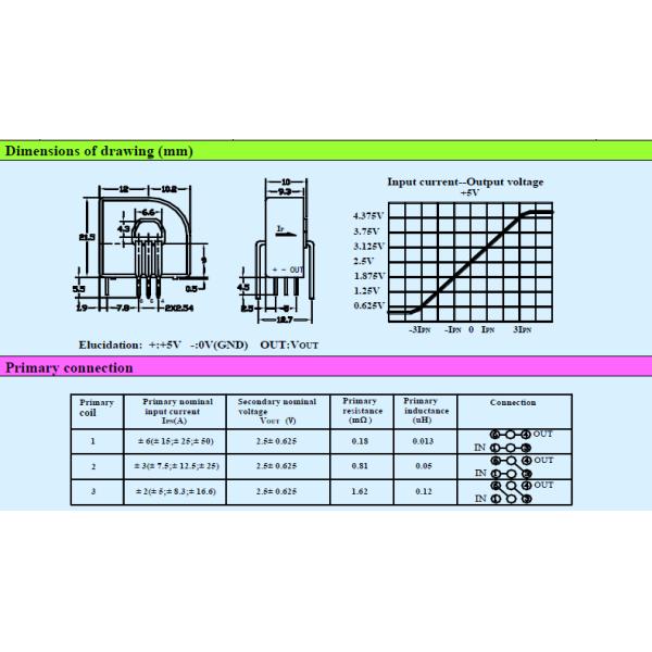 Hall Effect Current Clamp Sensor For Power Solar System CSM025NPT