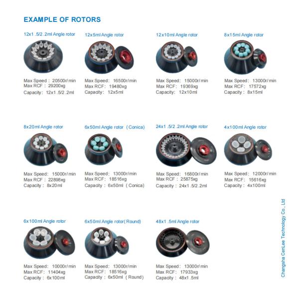 Max. Capacity 600ml High Speed Desktop Clinical Centrifuge for Medical Laboratory CenLee20k 20500rpm Serology Centrifuge