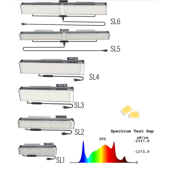 OEM 320w LED Toplighting Grow Light All Year Round Medical Plant Growing Lights