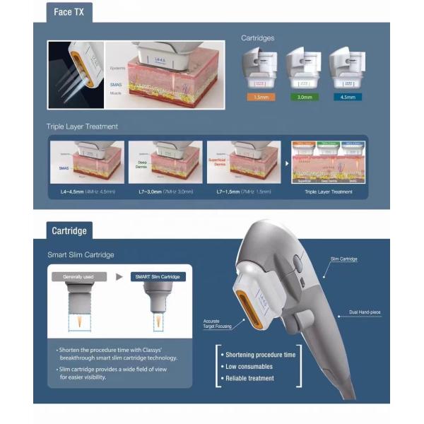 7D Hifu 20000 Shots anti-wrinkle Face Lift Skin Tightening Body Slimming Hifu Double Therapy Face Lift Beauty Hifu Machi