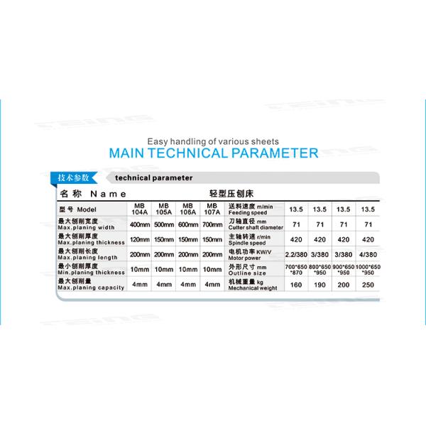 10mm Min Planing Thickness Woodworking Machine MB104A for Thick Woodworking Materials