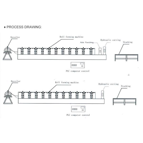 Anode Plate Panel Roll Forming Machine 15m/min 18 Rows
