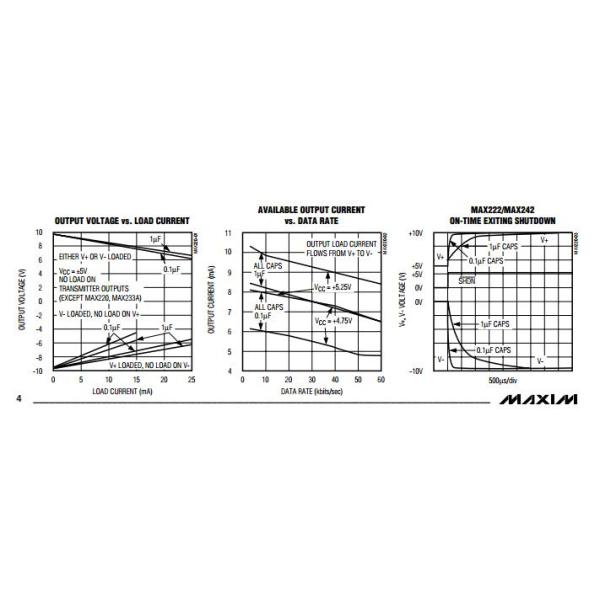 MAX234CWE Electronics IC Chips Integrated Circuits IC Component