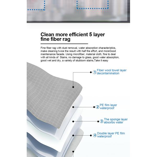 APP Controlled 72W Dual Water Spray Robot Window Cleaner for Fast and Thorough Cleaning
