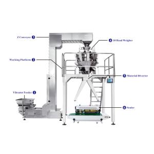 Sugar 40P/M 4.4kw Semi Automatic Packaging Machine