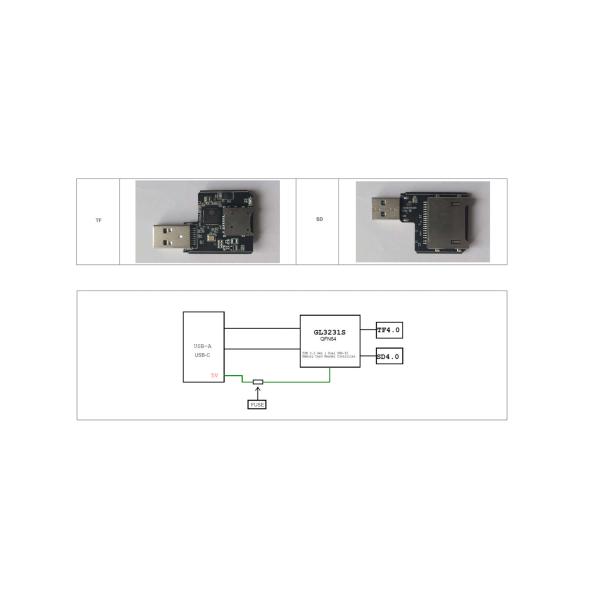UHS-II SD TF Card Reader With USB C To USB A OTG Adapter
