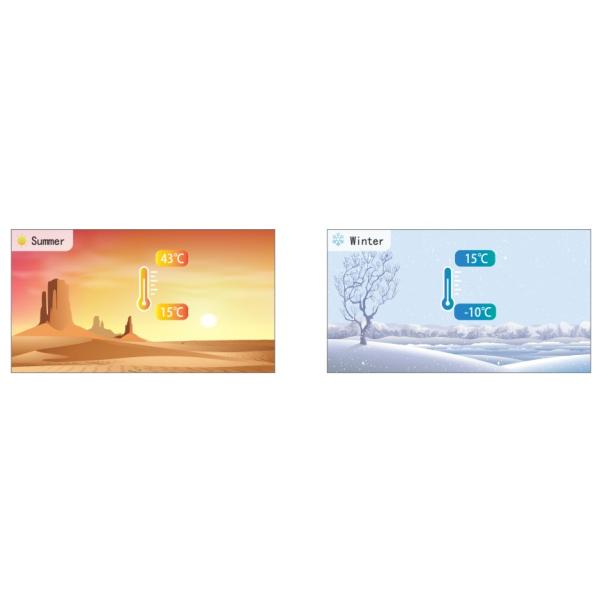 Good Price For Holtop Roof Mounted Air Conditioning Unit