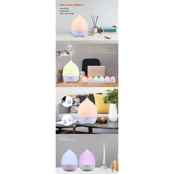 7 Colors Changing LED Light Ultrasonic USB Fragrance Oil Diffuser