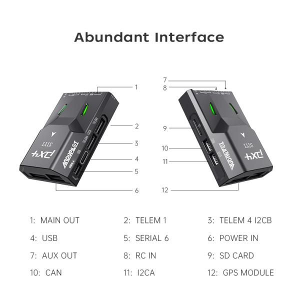 SIYI N7 Autopilot Flight Controller Compatible With Ardupilot And PX4 Ecosystem M9N GPS And 2 To 14S Power Module For Drone UAV