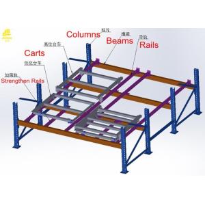 China High Density Push Back Pallet Rack With Multi Deep Corrosion Protection wholesale