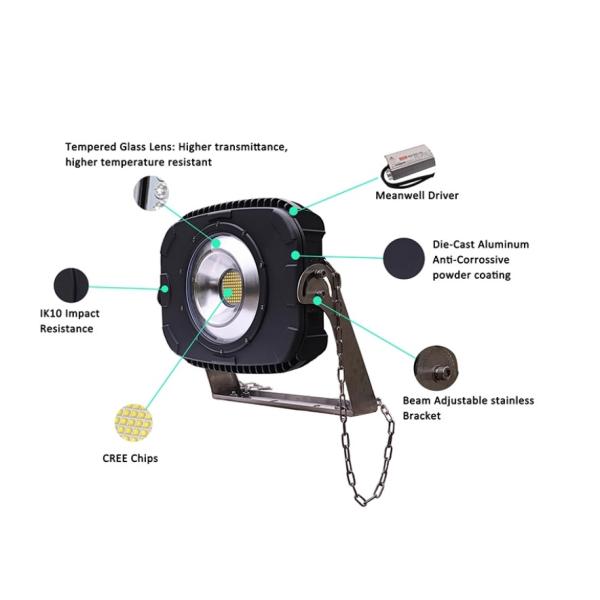 Waterproof 400w High Mast Flood Lights 52000lm 2700K Badminton Court Lighting